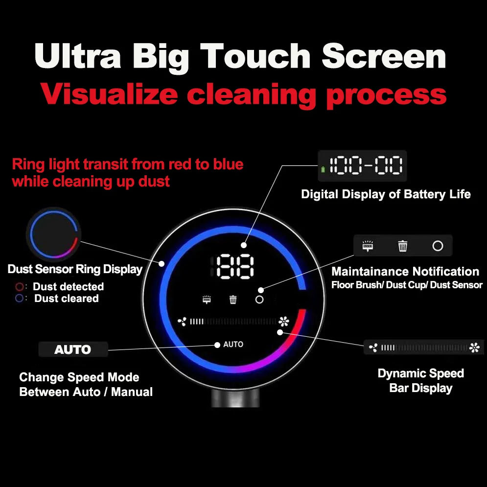 Ultimate Cordless Vacuum Cleaner